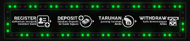 POKER777 Jackpot